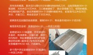 网友咨询:新产品材料是0.5mm厚的301半硬不锈钢,采用什么模具材料比较好?